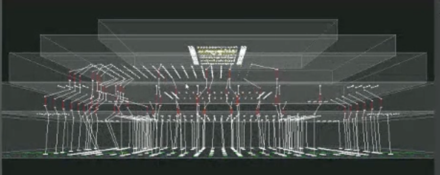 3D Stack with Fly Line Routing